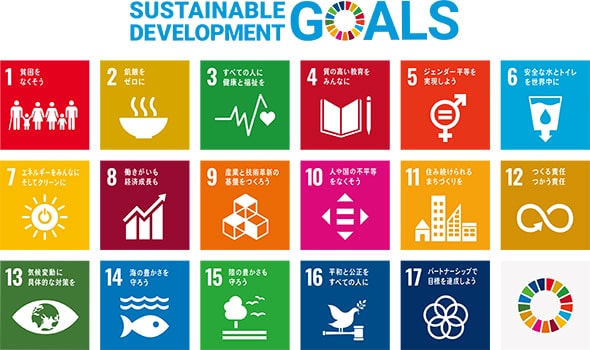 SDGsロゴ国際エンブレム