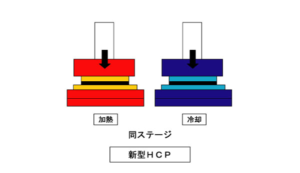 新型HCP.jpg