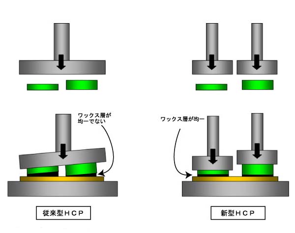 独立ヘッド3.jpg