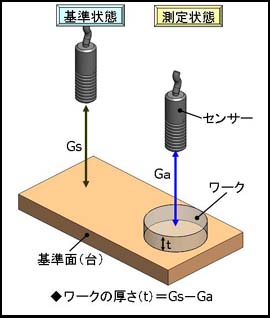 tecnology01_img04.jpg