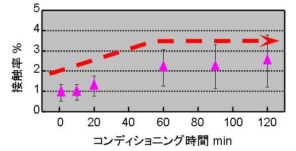 tecnology02_img05.jpg