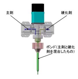 tecnology03_img04.jpg